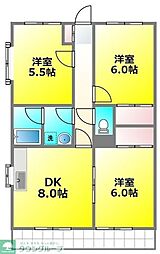 小金井市関野町１丁目