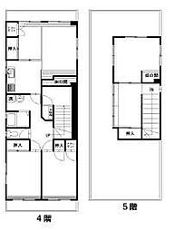 東大和市南街５丁目