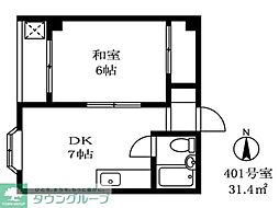 小平市天神町１丁目
