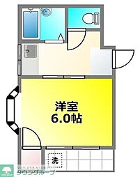 三鷹市深大寺３丁目
