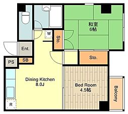 プログレス国立