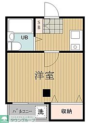 シャトレーヌ松本 303