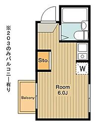 小平市たかの台