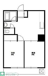 小平市小川町１丁目
