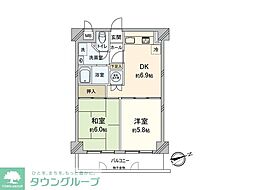 武蔵野市吉祥寺本町１丁目
