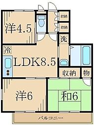 国分寺市本町２丁目
