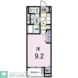 国分寺市西恋ヶ窪１丁目