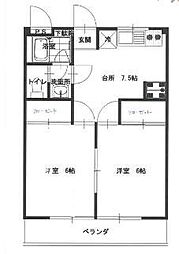 調布市西つつじケ丘２丁目