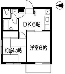 調布市国領町１丁目