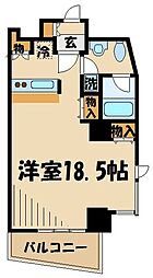 調布市西つつじケ丘２丁目