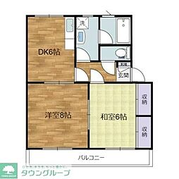 国分寺市日吉町３丁目