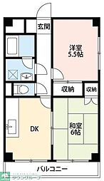 国分寺市南町２丁目