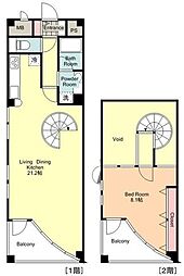 八王子市兵衛２丁目