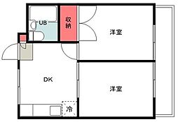 立川市上砂町５丁目