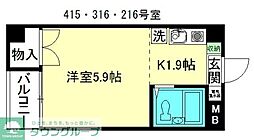 国分寺市北町２丁目