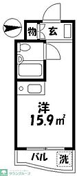 国分寺市南町２丁目