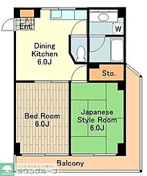 国分寺市西町５丁目