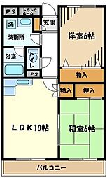 昭島市昭和町１丁目