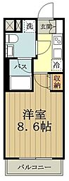 国分寺市本多１丁目
