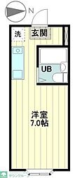 国立市谷保