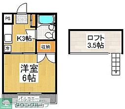 小平市小川町１丁目