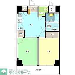 国立市谷保