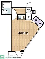 小平市学園東町１丁目