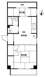 三鷹市新川６丁目