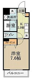 小平市美園町１丁目
