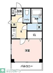 三鷹市井の頭１丁目