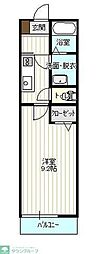 メゾンドレスト 301