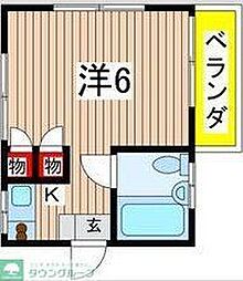 立川市羽衣町２丁目