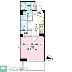 Ｇｅｎｅｓｉｓ　ジェネシス 201