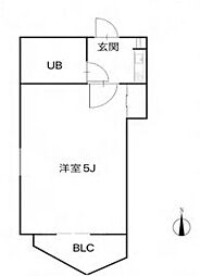 ニチエーイン国分寺 201