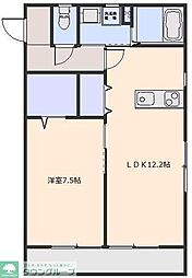 エルプラス　ビューノ 201