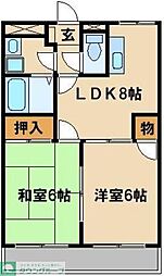 里ヴェラドール 101