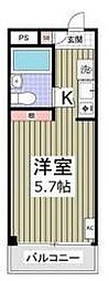 調布市西つつじケ丘１丁目