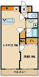 狛江市猪方１丁目