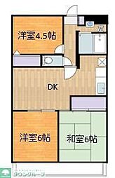 三鷹市深大寺２丁目