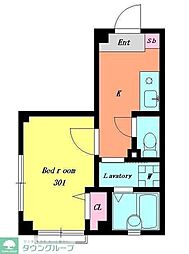 ヴィラシャルマン 401