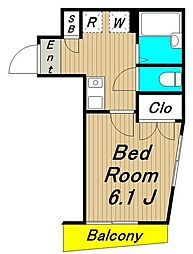 杉並区荻窪１丁目