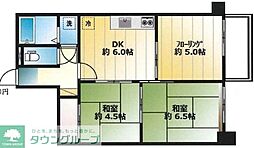 武蔵野市吉祥寺南町２丁目