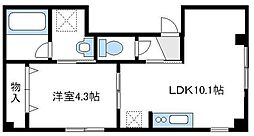 狛江市中和泉１丁目