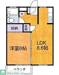 調布市国領町４丁目