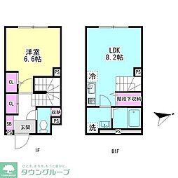世田谷区北沢１丁目