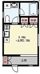 世田谷区赤堤２丁目