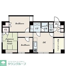 三鷹市新川３丁目
