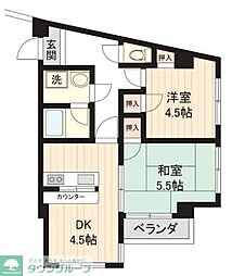 調布市多摩川３丁目