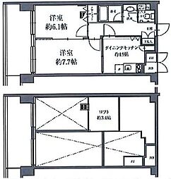 ＨＦ駒沢公園レジデンスタワー