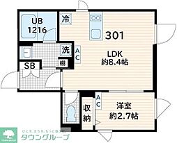 世田谷区奥沢３丁目